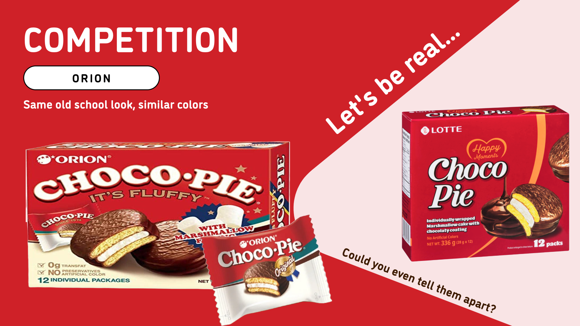 Competition